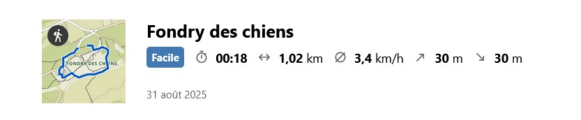 Fondry des chiens